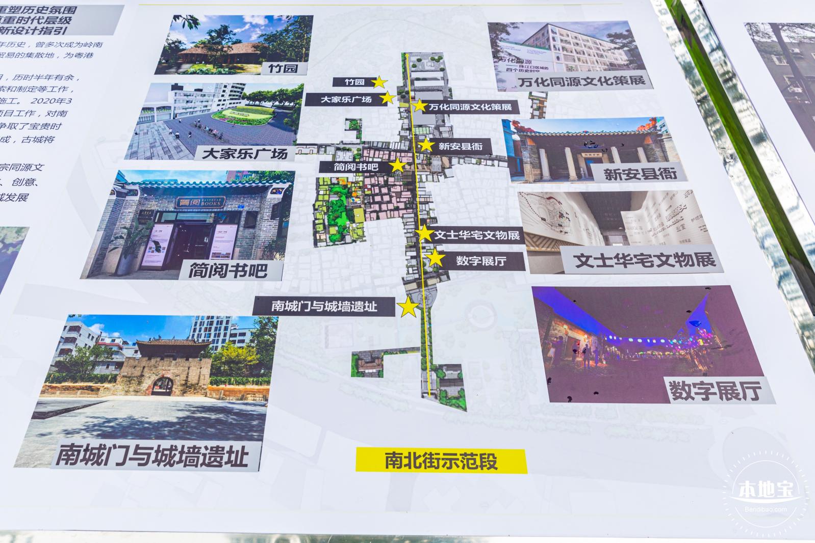 南头古城（旧改后）