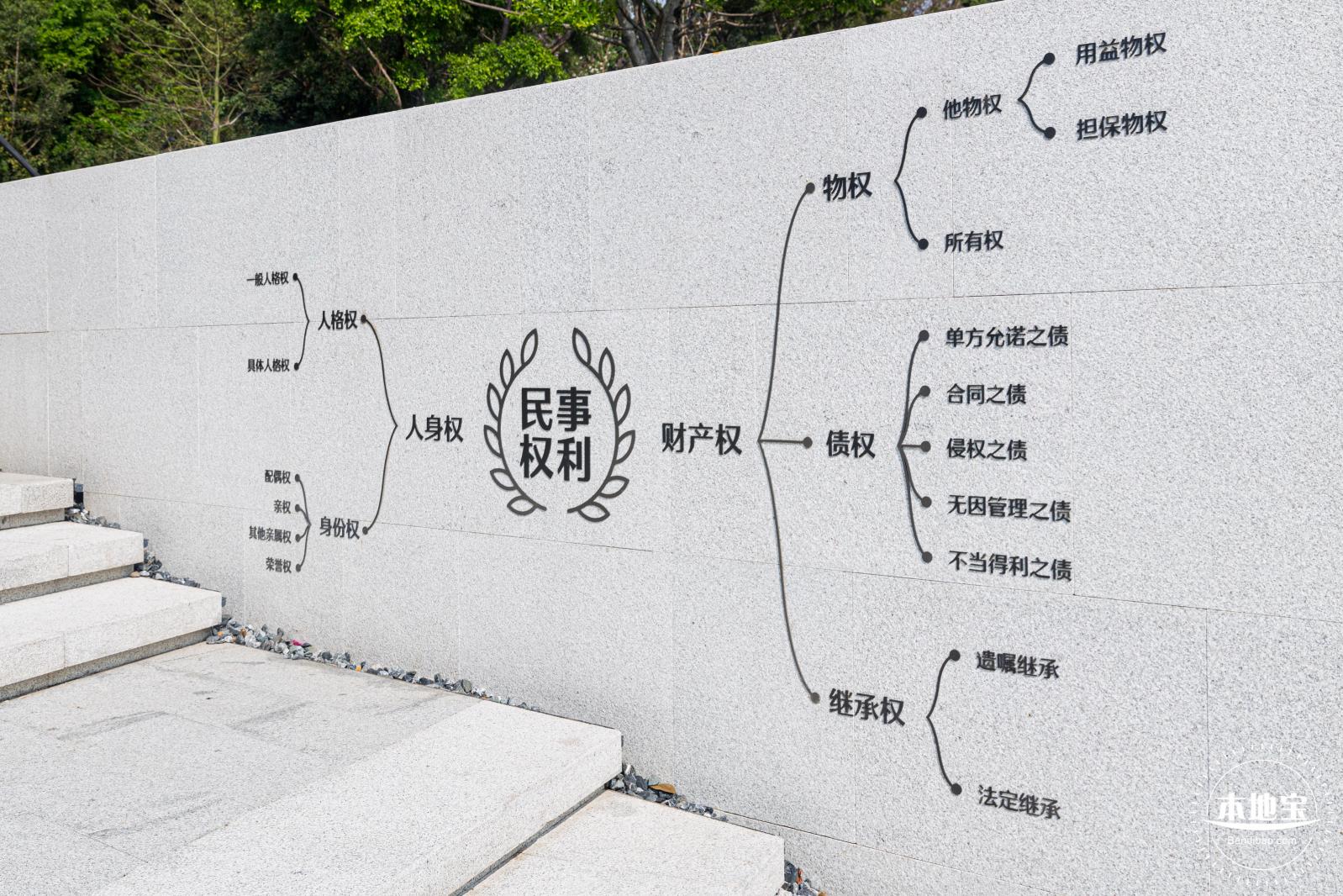 深圳民法公园