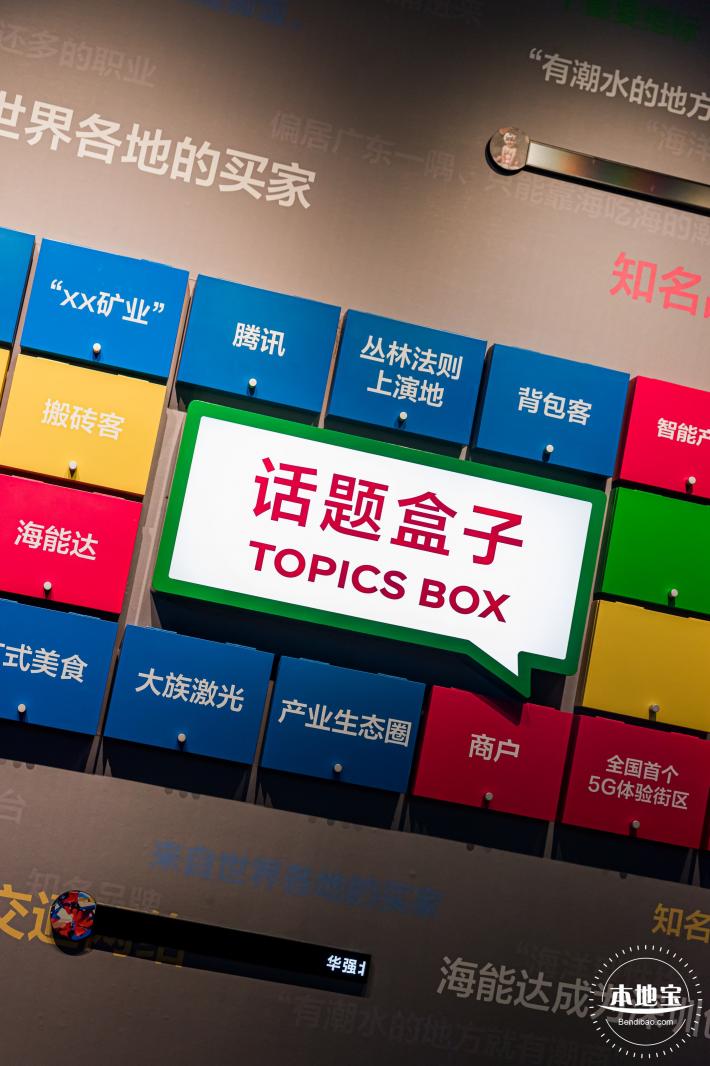 华强北博物馆