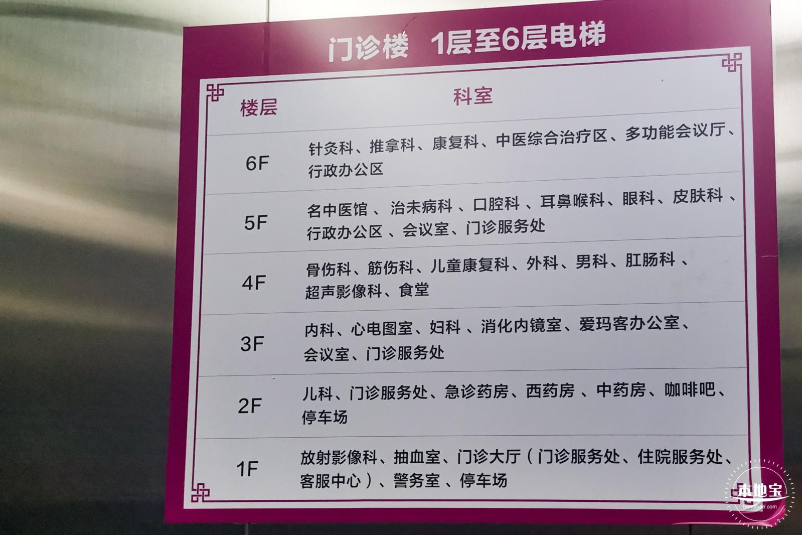 医院
