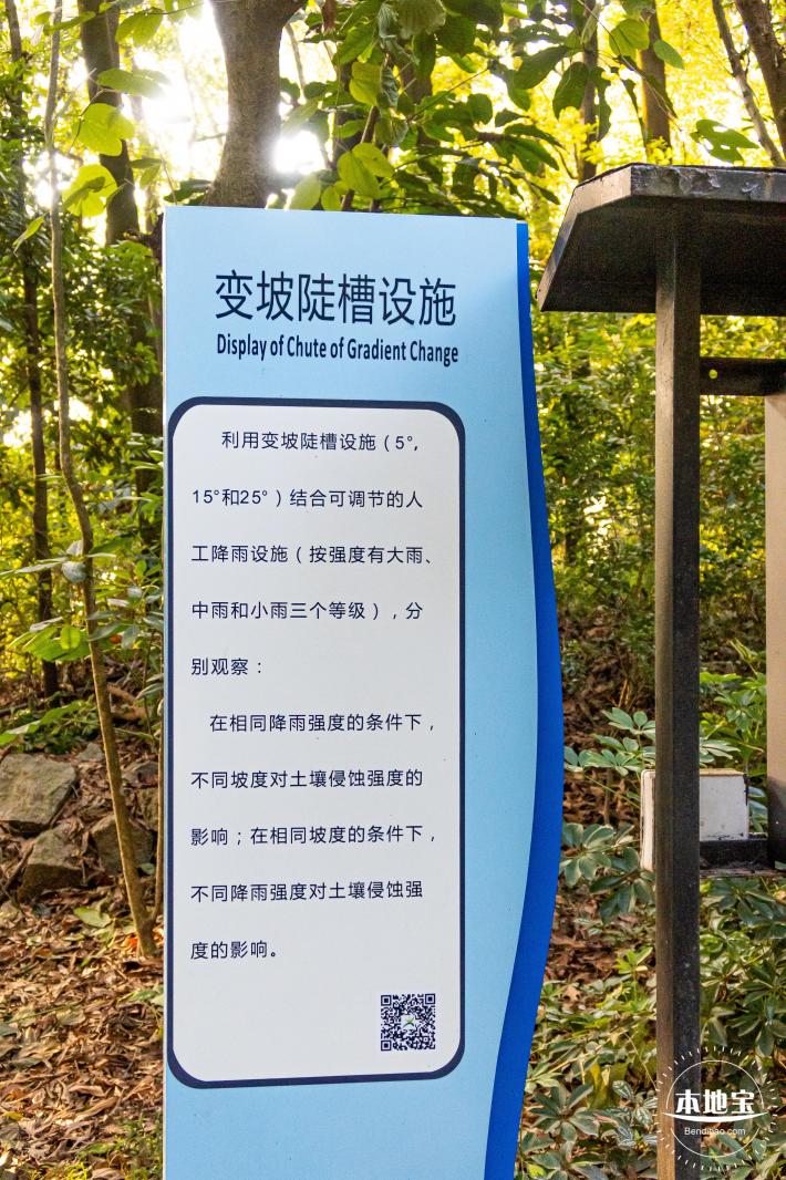 深圳水土保持科技示范园