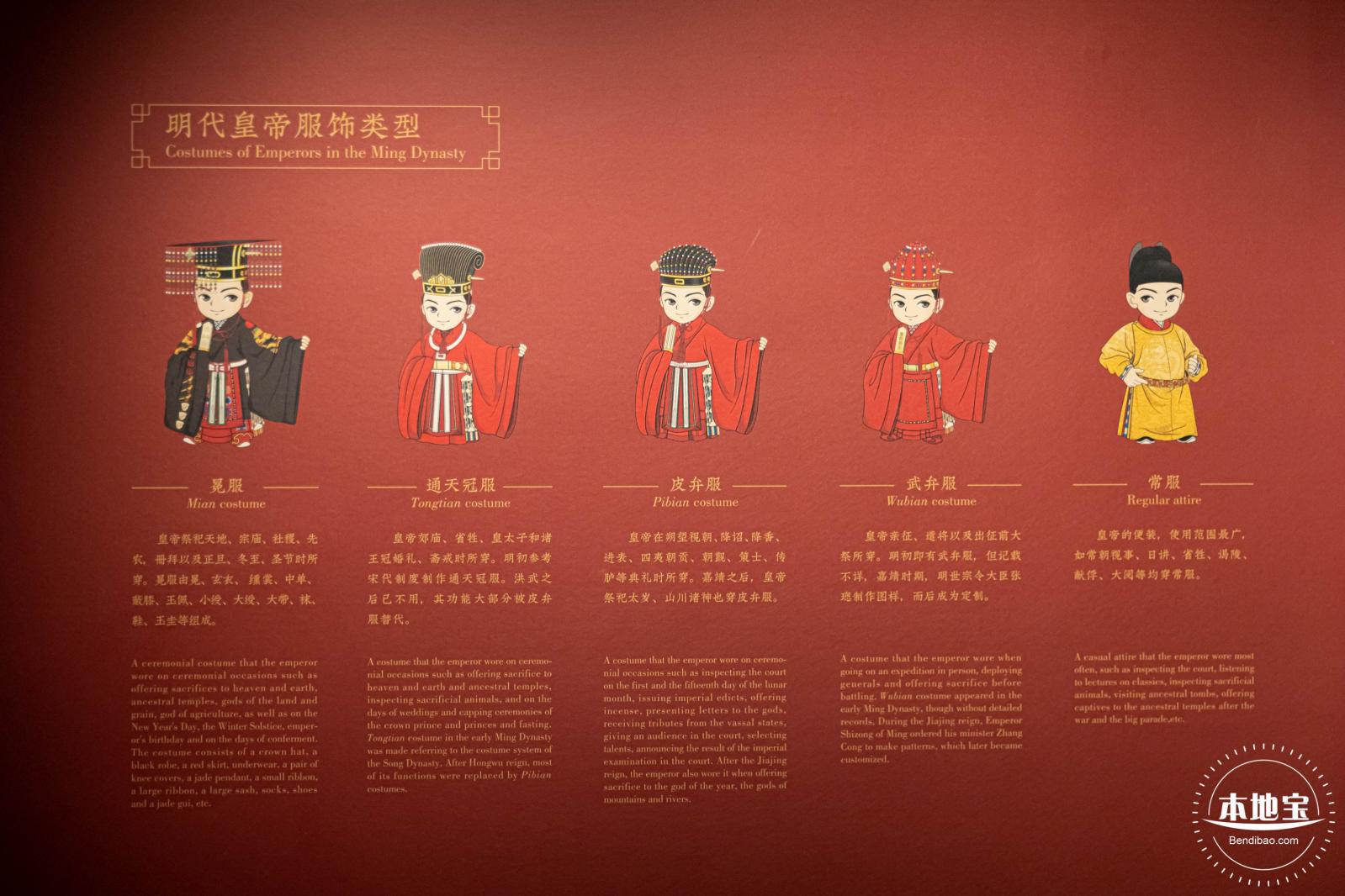 展览--万历文物主题特展