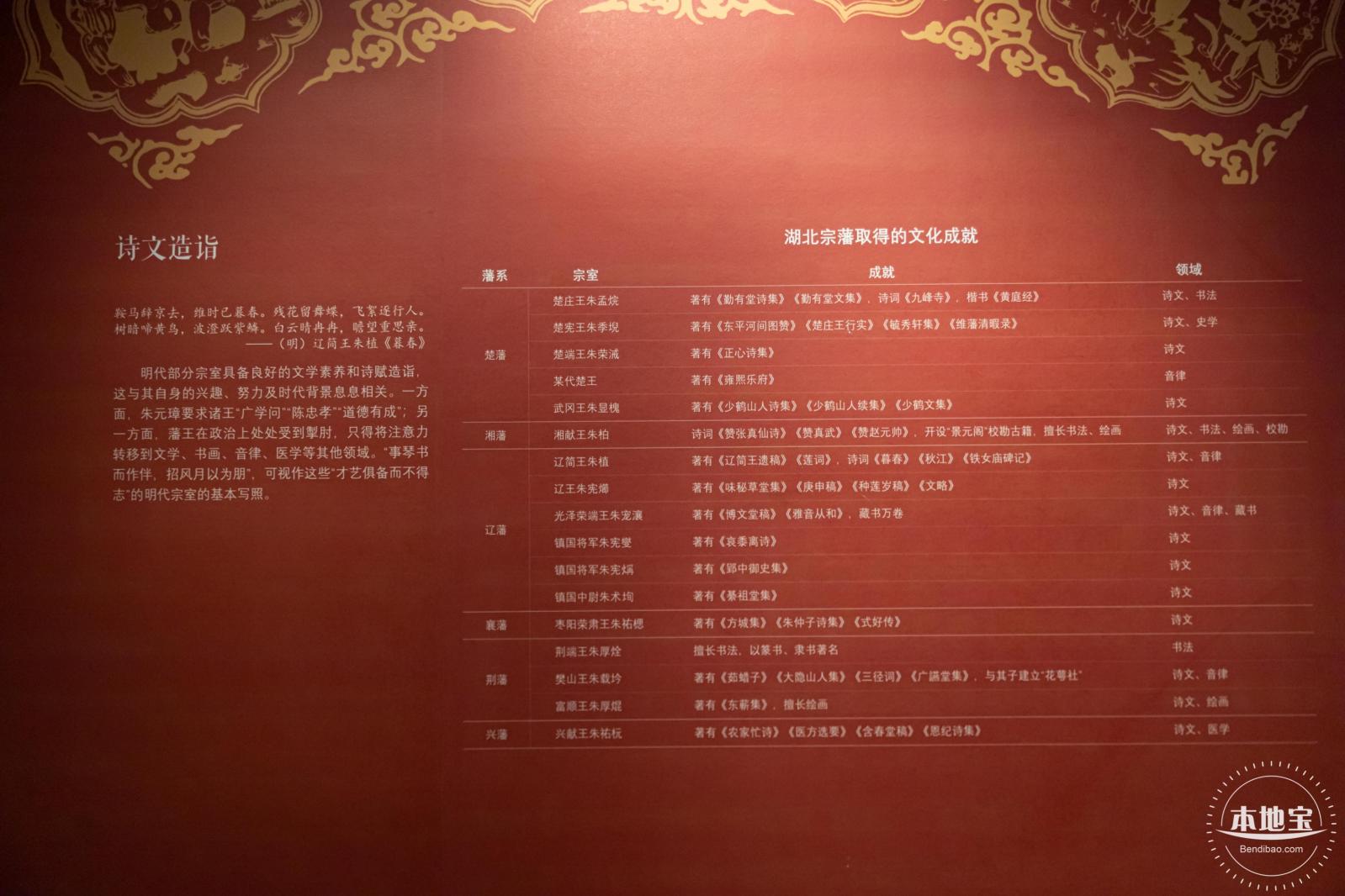 深博新展【藩屏天下】