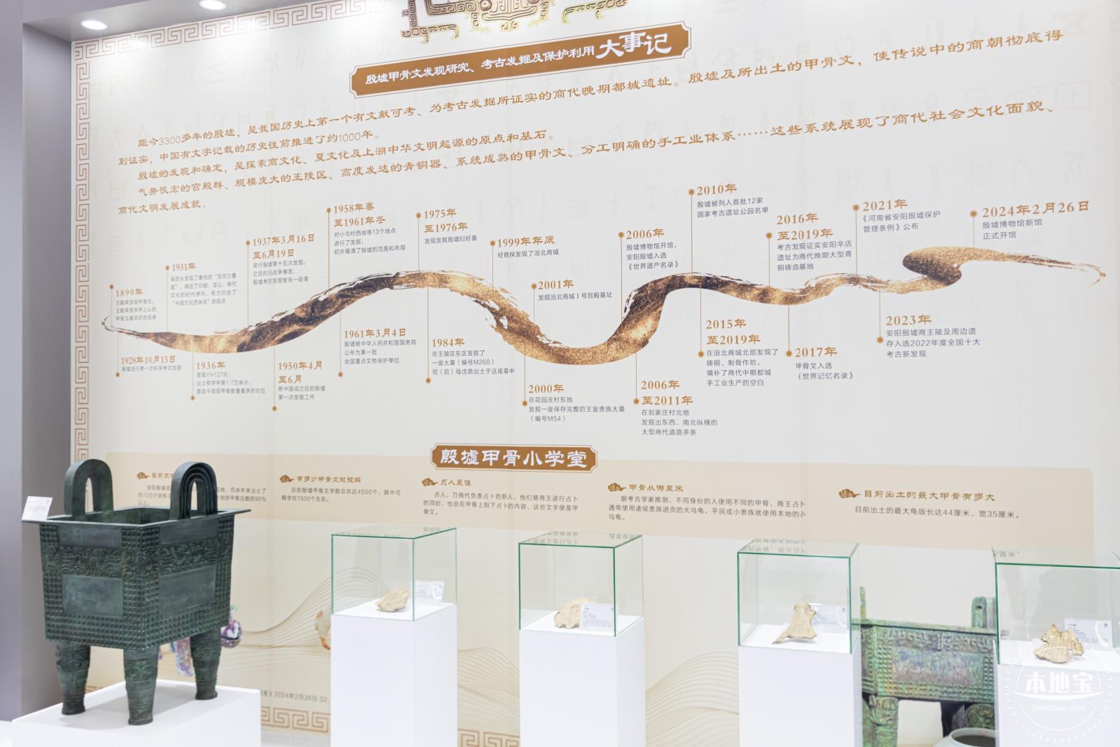 2024深圳文博会