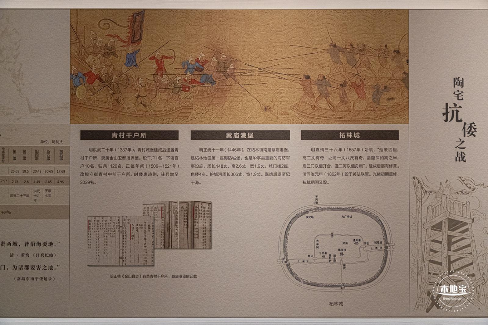 奉贤博物馆