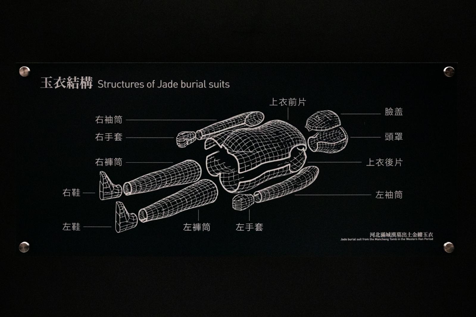 震旦博物馆