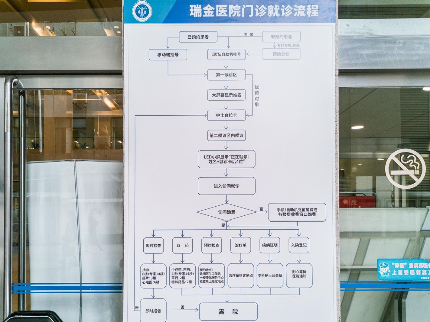 瑞金医院