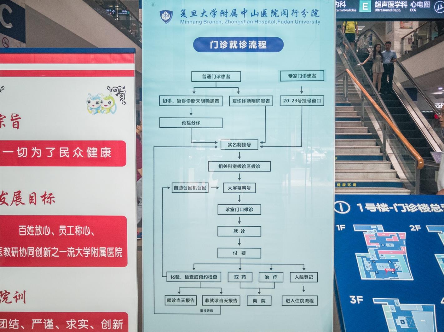 闵行中心医院