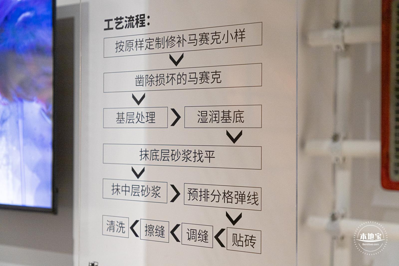 闵行博物馆