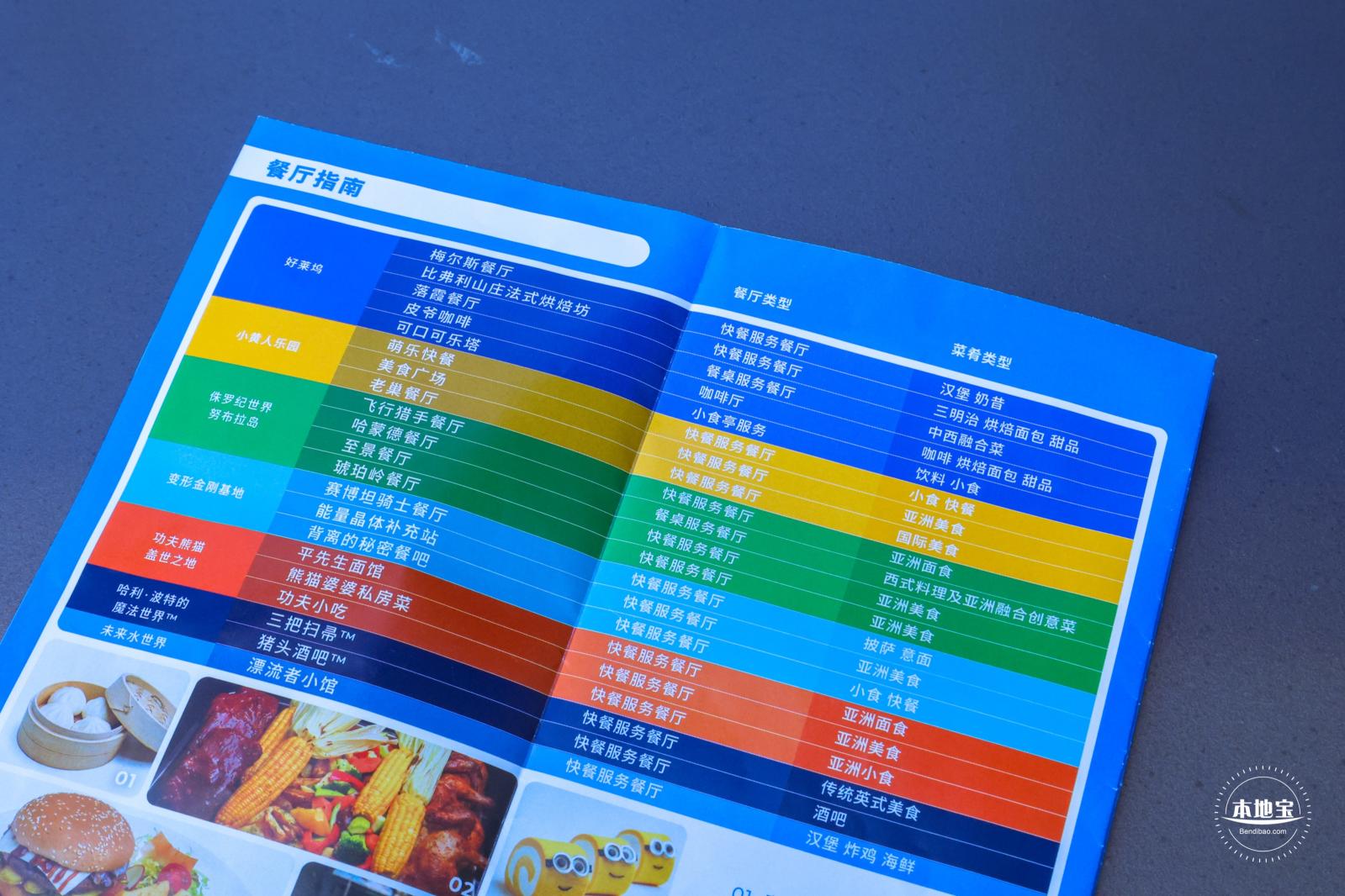 环球影城