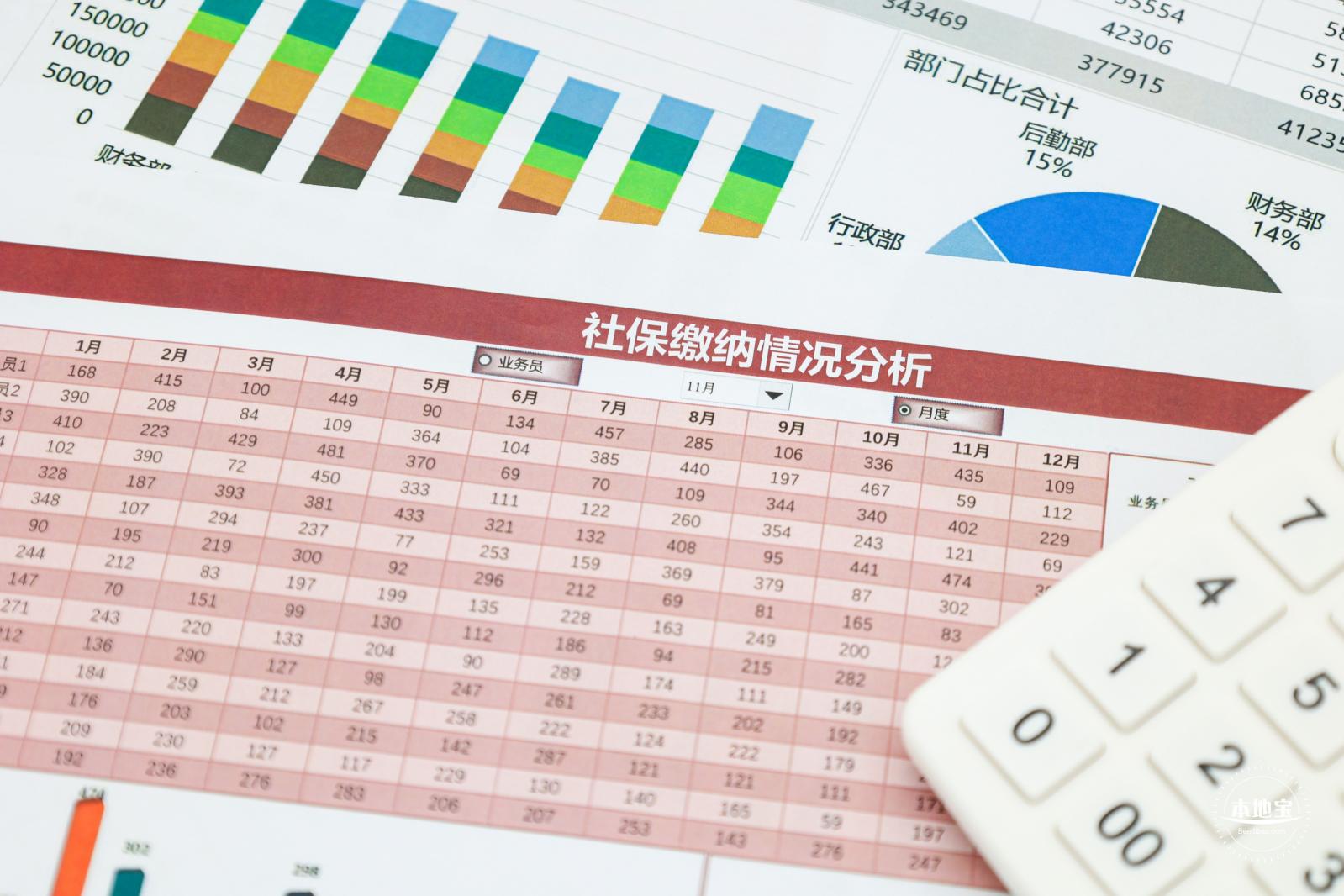 社保卡