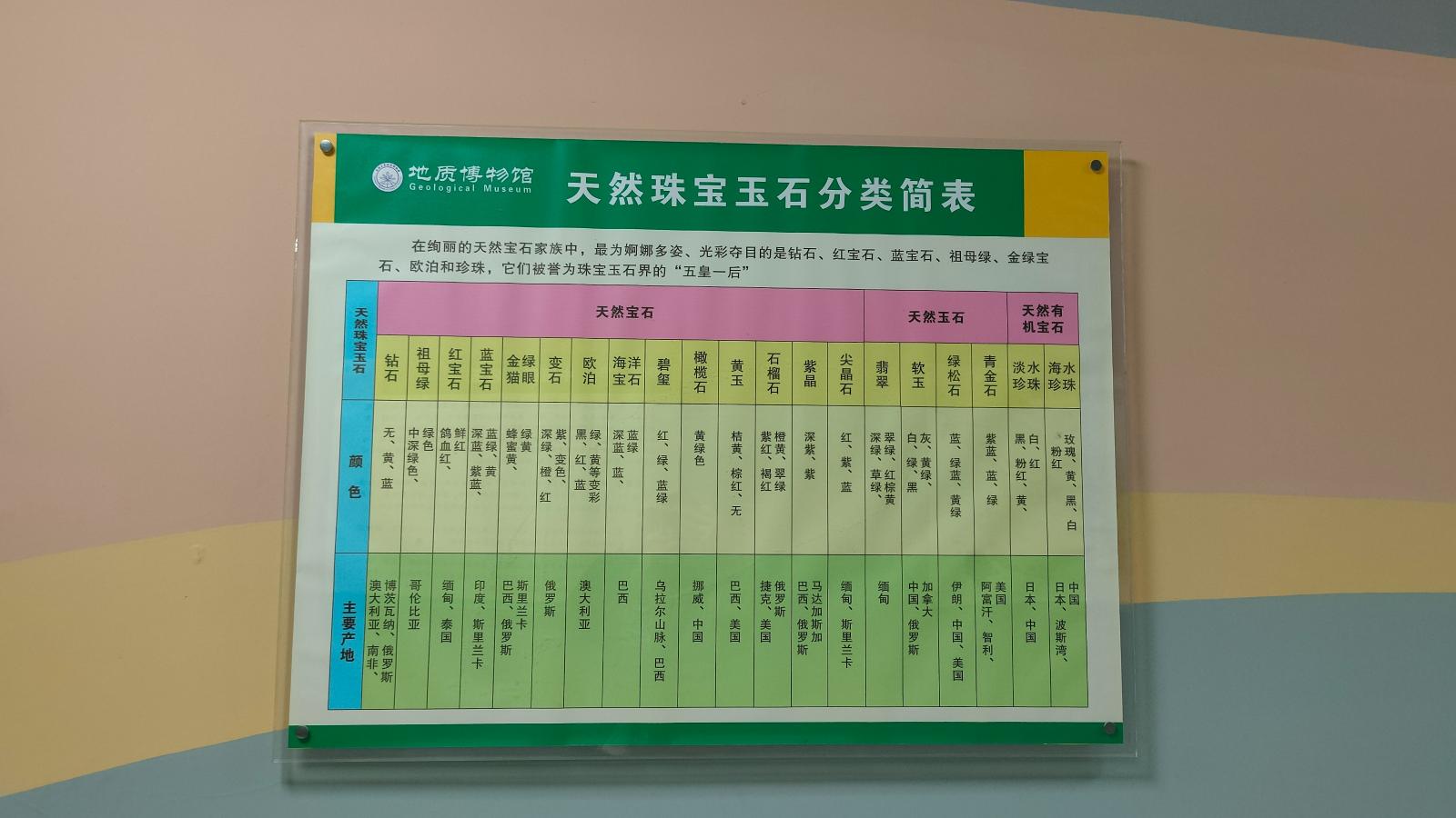 长安大学