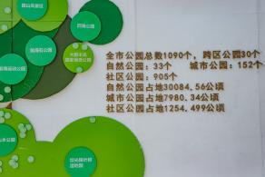 深圳北站中心公园