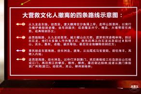 中国文化名人大营救纪念馆