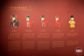 展览--万历文物主题特展