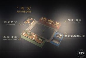 深博新展【藩屏天下】