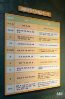 深圳新展【熊猫时代】