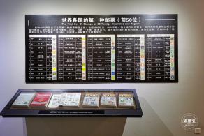 上海邮政博物馆