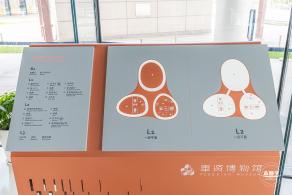 奉贤博物馆