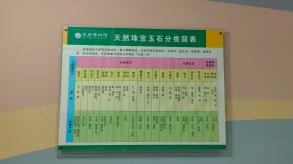 长安大学