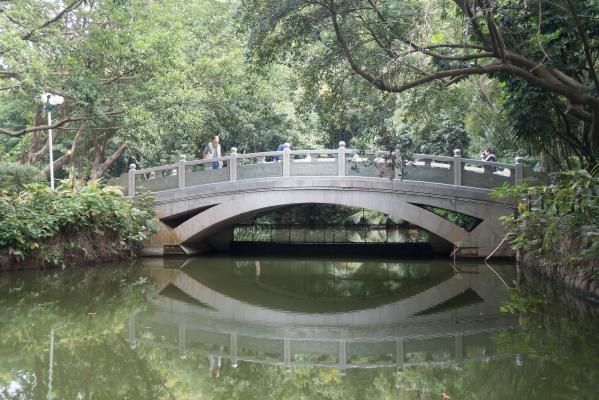 深圳罗湖人民公园