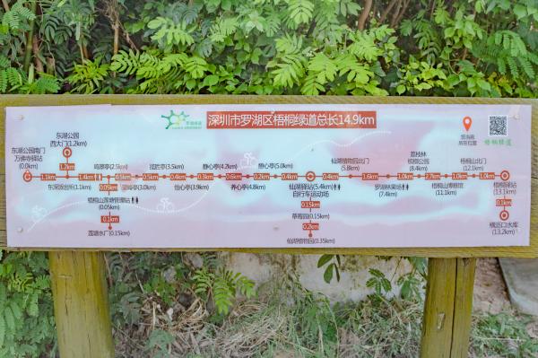 罗湖体育休闲公园
