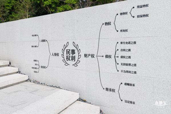 深圳民法公园