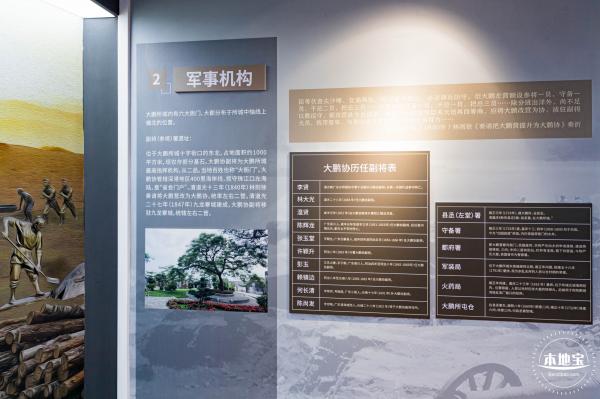 大鹏所城·怡文楼双馆