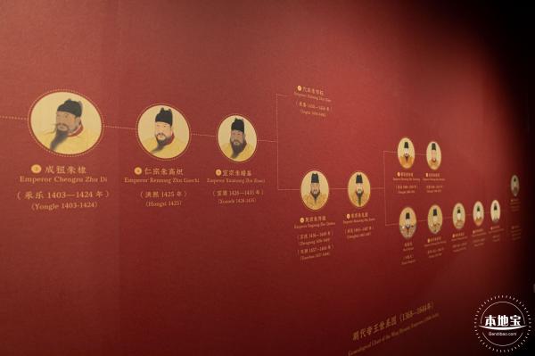 展览--万历文物主题特展