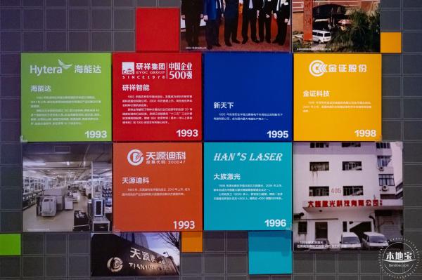 华强北博物馆新展