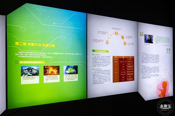 华强北博物馆新展