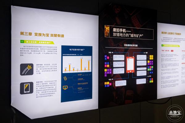 华强北博物馆新展