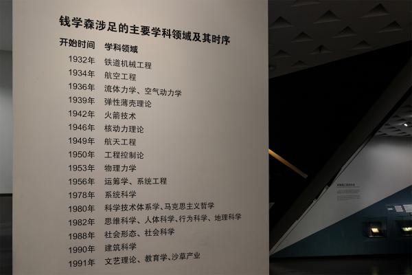 钱学森图书馆