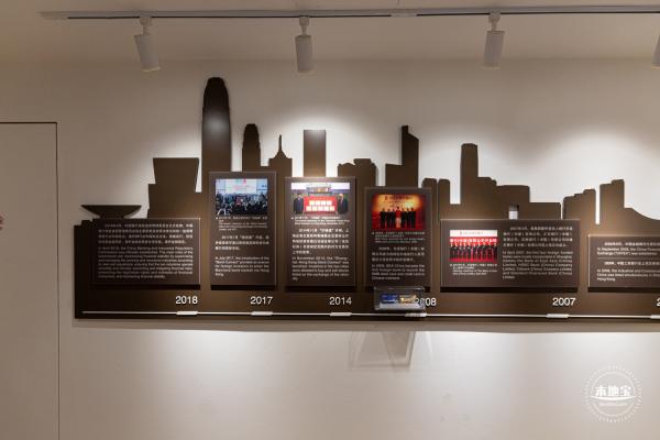 沪港银行历史展览馆