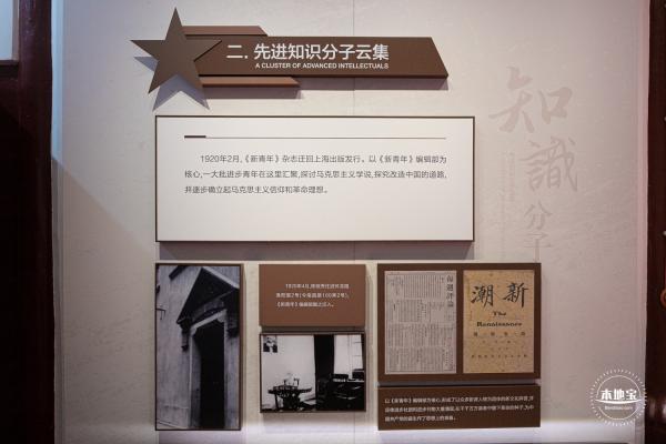 新青年编辑部旧址