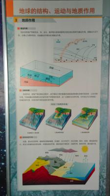 长安大学